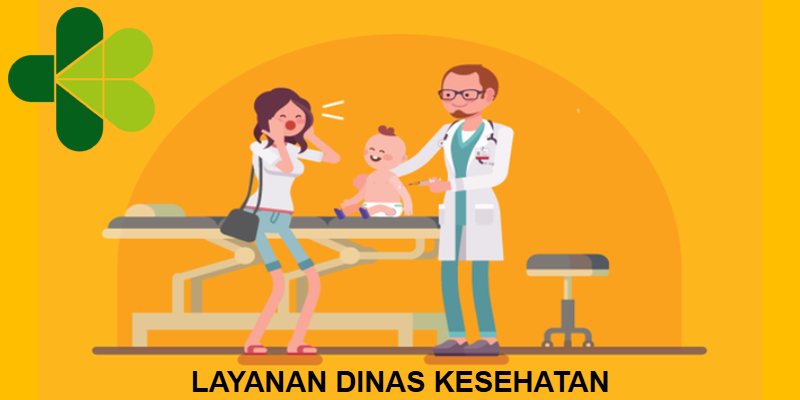 Layanan Dinkes Pangandaran