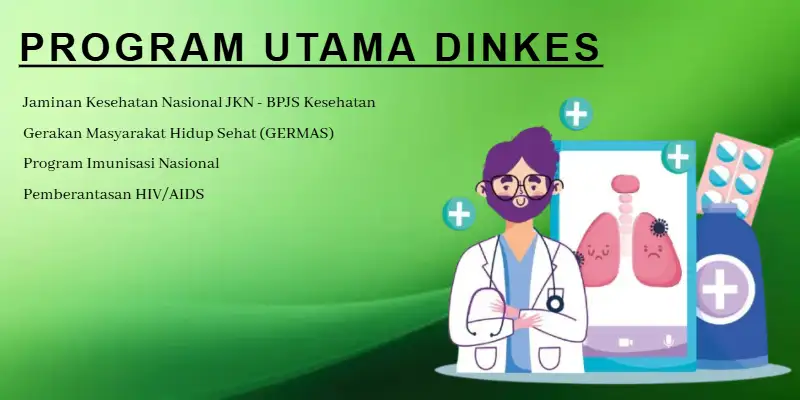 Program Dinkes Pangandaran